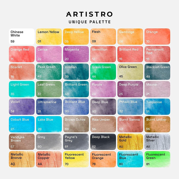 Artistro Watercolor Paint Set, 48 Vivid Colors In Portable Box, Including Metall