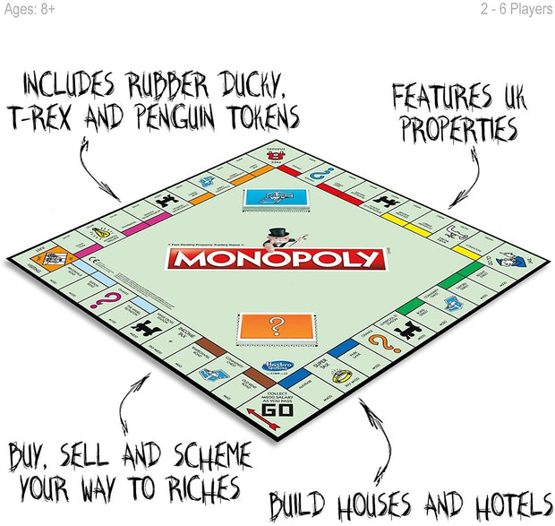 "BRAND NEW AU Monopoly Classic Board Game - Fun for the Whole Family! Ages 8+"