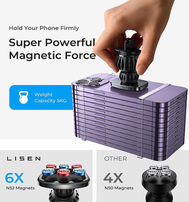"6X Strong Magnet Car Phone Holder by LISEN - Easy Installation, Powerful Magnetic Mount"