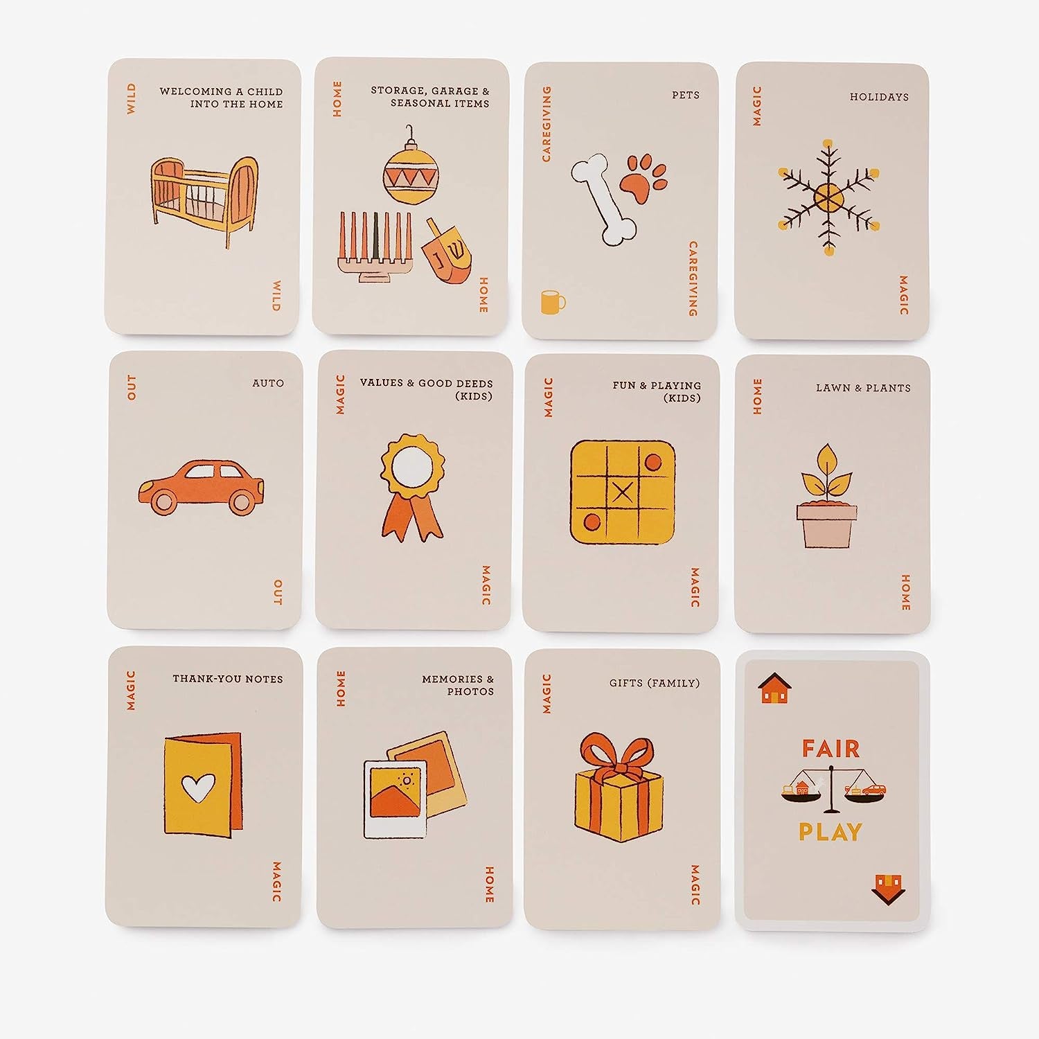 The Fair Play Deck: a Couple'S Conversation Deck for Prioritizing What'S Important