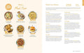 Money-Saving Meal Plans with Chelsea: Weekly Meal Plans with Shopping Lists . Family-Friendly Dinners . Average $3 per Serve