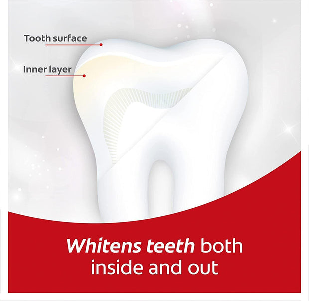 3x Colgate Optic White Expert Express Teeth Whitening Toothpaste 125g Fresh Mint