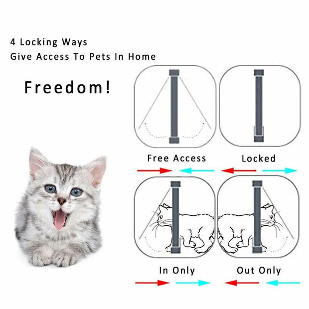 ** 4-Way Lockable Flap Pet Door for Cats and Small Dogs - Hot Sale Rechargeable Anti Bark Collar**