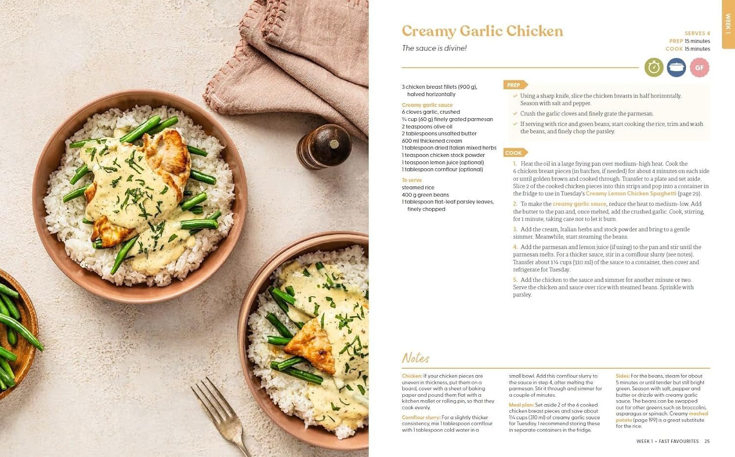 Money-Saving Meal Plans with Chelsea: Weekly Meal Plans with Shopping Lists . Family-Friendly Dinners . Average $3 per Serve
