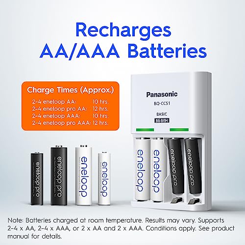 Panasonic AA and AAA Eneloop Overnight Basic Battery Charger with 4 x AA Eneloop Pre-Charged Rechargeable Batteries (K-KJ51MCC4TA) - Tin Sign Factory Australia