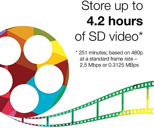 Verbatim 4.7GB up to 16x Recordable Disc DVD-R (25-Disc Spindle) 95058