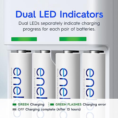 Panasonic AA and AAA Eneloop Overnight Basic Battery Charger with 4 x AA Eneloop Pre-Charged Rechargeable Batteries (K-KJ51MCC4TA) - Tin Sign Factory Australia