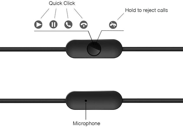 1MORE Piston Fit In Ear Headphones with Microphone, 3.5mm Wired Earphones, Black