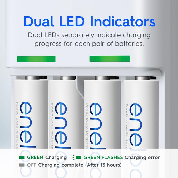 Panasonic AA Eneloop Overnight Basic Battery Charger, 1-Pack + Eneloop AA Pre-Charged Rechargeable Batteries, 4-Pack (K-KJ51MCC4TA)