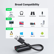 UGREEN USB to Audio Jack Sound Card Adapter with Dual TRS 3-Pole 3.5mm, Black