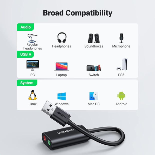 UGREEN USB to Audio Jack Sound Card Adapter with Dual TRS 3-Pole 3.5mm, Black