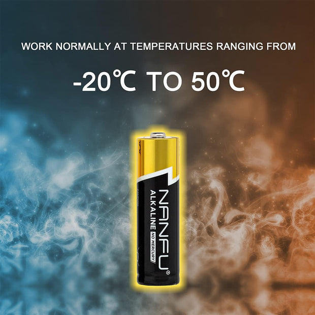 NANFU Alkaline AA + AAA Battery (48 Combo Pack)
