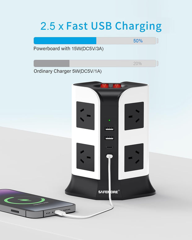 Tower Power Board with 8 AC Outlets, 2 USB C & 2 USB A Ports (4.8A), SAFEMORE Power Strip Surge Protection