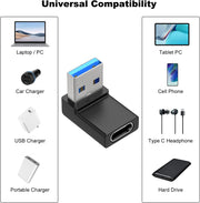AreMe 2 Pack Right Angle USB A to USB C Adapter, 90 Degree Up and Down Angle USB 3.0 Male to Type C Female Connector for PC, Laptop, Tablet and Phones