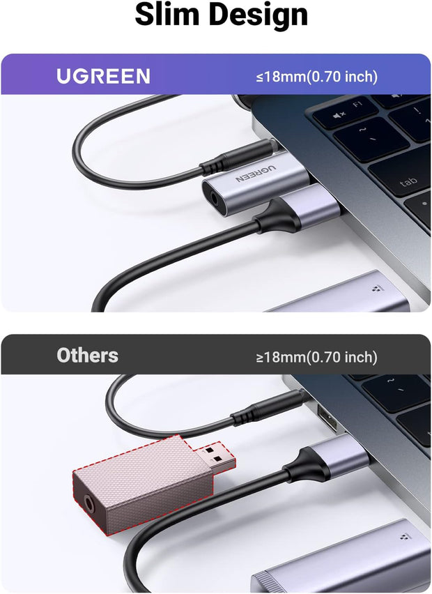 UGREEN USB to Audio Jack External Sound Card 3.5mm Audio Adapter 2 in 1 USB to 3.5mm