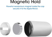 TechMatte Magnetic Replacement Cap Compatible with Apple Pencil (with Cap Holder) (Updated Version)