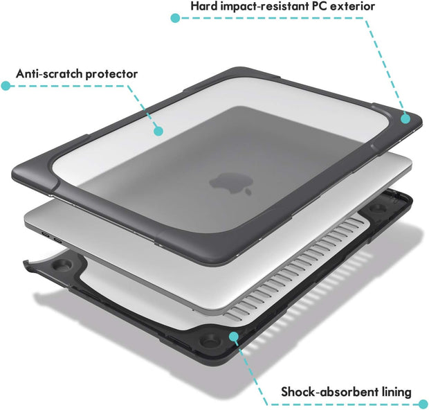 ProCase for MacBook Pro 13 Inch 2023 M2, 2022 2020 M1 A2338/ A2289/ A2251, Heavy Duty Hard Shell Case-Black