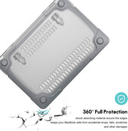 ProCase for MacBook Pro 13 Inch 2023 M2, 2022 2020 M1 A2338/ A2289/ A2251, Heavy Duty Hard Shell Case-Grey