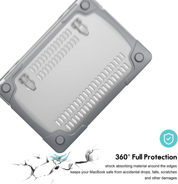 ProCase for MacBook Pro 13 Inch 2023 M2, 2022 2020 M1 A2338/ A2289/ A2251, Heavy Duty Hard Shell Case-Grey