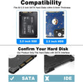 T Tersely 2.5-Inch SATA to USB 3.0 External Hard Drive Enclosure Adapter Case, Transparent LED Indicator 7mm/9.5mm SATA I/II/III/SSD/HDD Data Transfer PC/Laptop [Support UASP][Auto Sleep] - Tin Sign Factory Australia