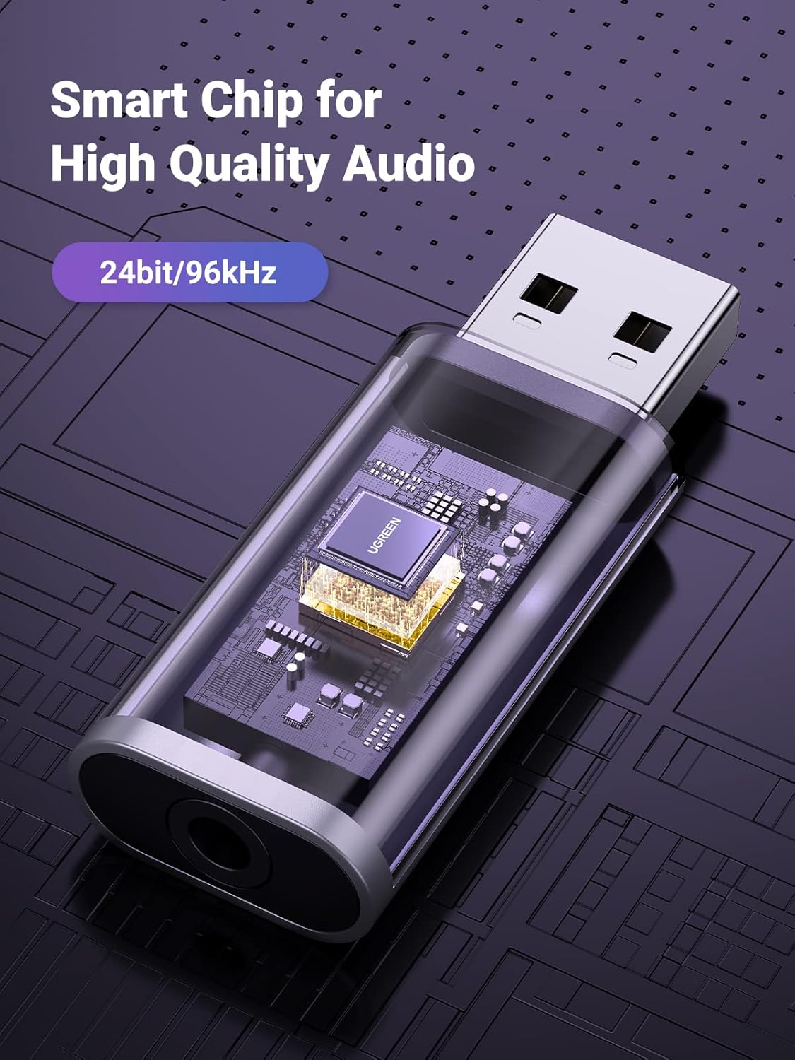UGREEN USB to Audio Jack External Sound Card 3.5mm Audio Adapter 2 in 1 USB to 3.5mm - Tin Sign Factory Australia