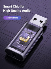 UGREEN USB to Audio Jack External Sound Card 3.5mm Audio Adapter 2 in 1 USB to 3.5mm