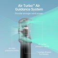 JISULIFE Portable Handheld Turbo Fan [18H Max Cooling Time], 6000mAh USB Rechargeable- Black - Tin Sign Factory Australia