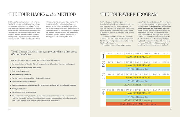 PENGUIN LIFE AUS The Glucose Goddess Method: Your Four-week Guide to Cutting Cravings, Getting Your Energy Back, And Feeling Amazing. With 100plus ... feeling amazing. With 100+ super easy recipes