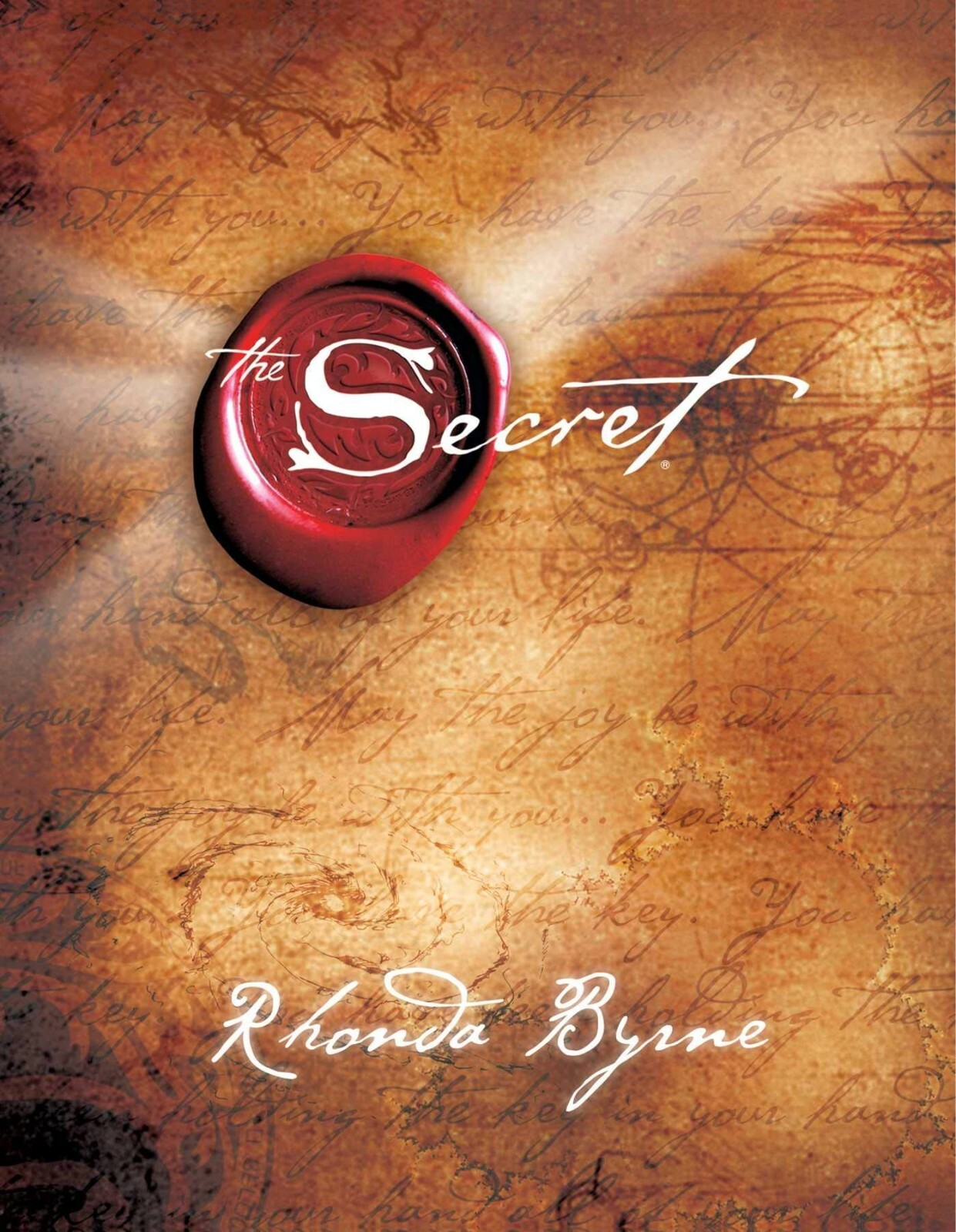 The Secret By Rhonda Byrne | HARDCOVER BOOK - Tin Sign Factory Australia