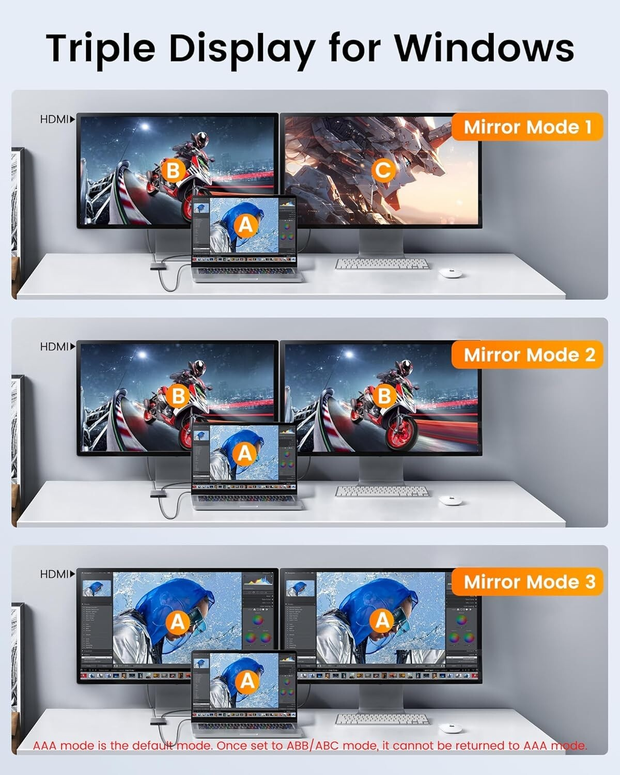 USB C to Dual HDMI Adapter 4K@60Hz Type C Splitter for Dual Monitors 30Hz Extend