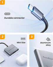 USB C to Dual HDMI Adapter 4K@60Hz Type C Splitter for Dual Monitors 30Hz Extend