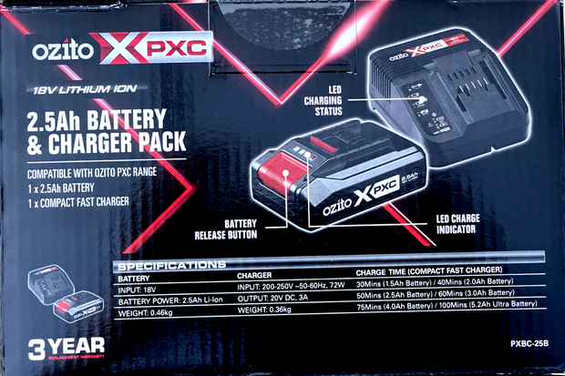 Battery AND Fast Charger Combo Pack Kit