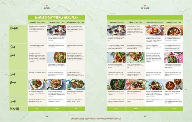 Quick and Tasty Diet Meal Plans: Supercharge Your Weight Loss Journey with 80 Rapid Result Recipes