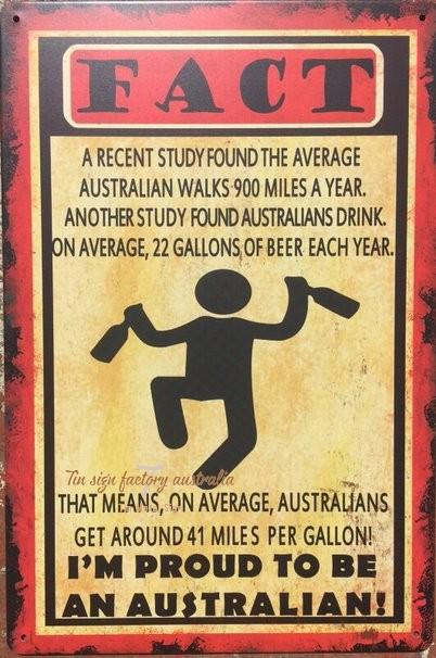 AUSTRALIAN FACT Rustic Look Vintage Tin Metal Sign Man Cave, Shed-Garage and Bar