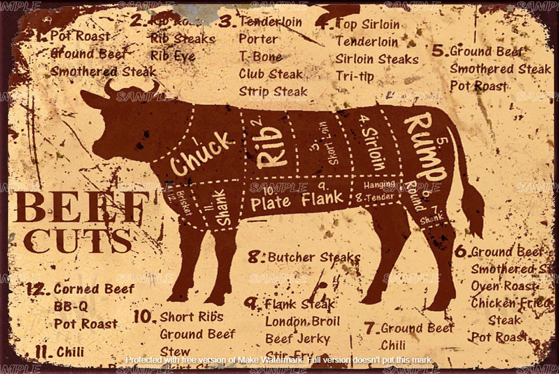 BEEF CUTS Retro/ Vintage Tin Metal Sign Man Cave, Wall Home Décor, Shed-Garage, and Bar