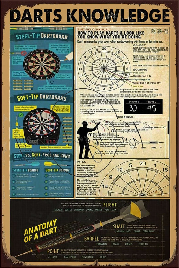 DARTS KNOWLEDGE Retro/ Vintage Tin Metal Sign, Wall Art Home Décor, Shed-Garage, and Bar