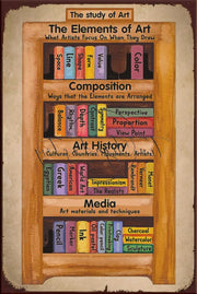 STUDY OF ART Retro/ Vintage Tin Metal Sign Man Cave, Wall Home Décor, Shed-Garage, and Bar
