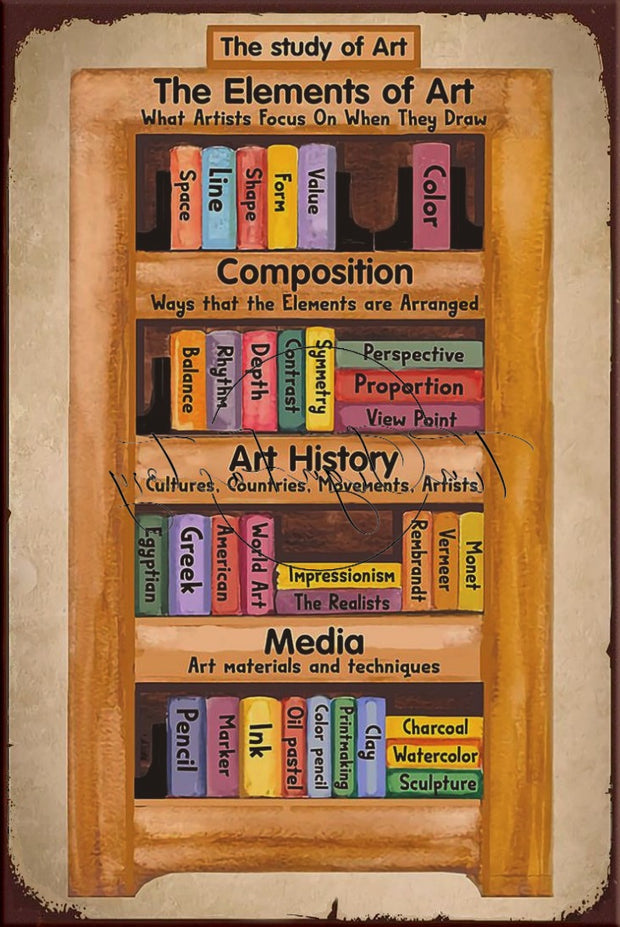 STUDY OF ART Retro/ Vintage Tin Metal Sign Man Cave, Wall Home Décor, Shed-Garage, and Bar
