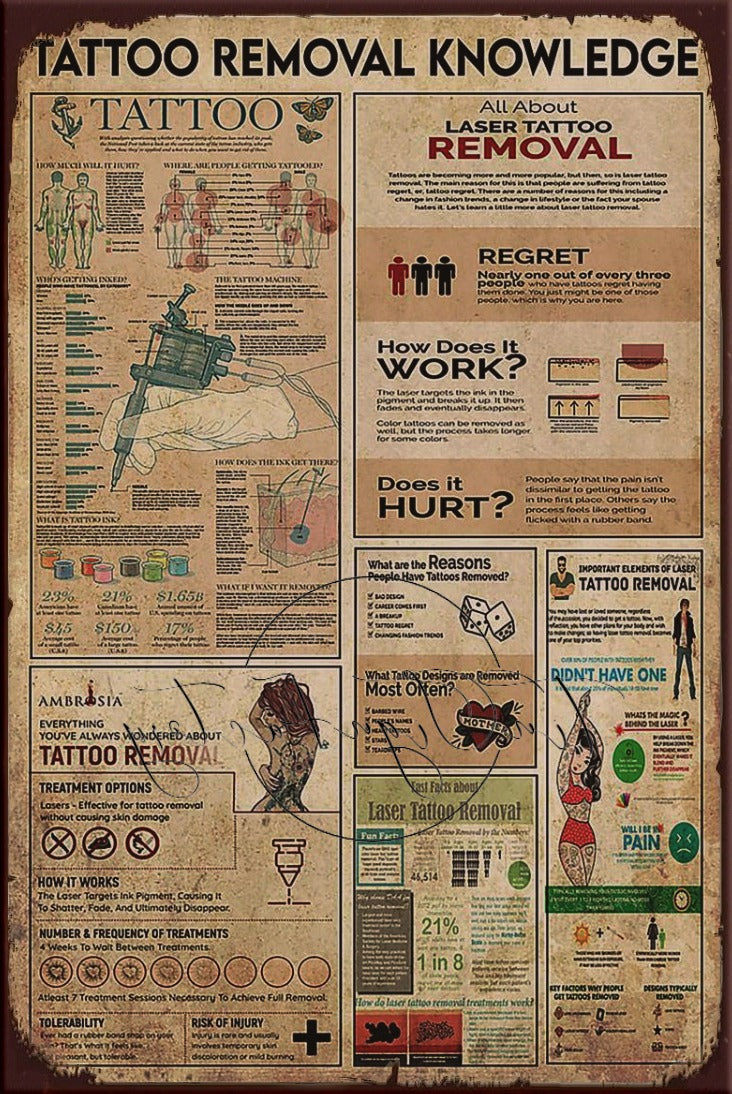 TATTOO REMOVAL Retro/ Vintage Tin Metal Sign Man Cave, Wall Home Décor, Shed-Garage, and Bar